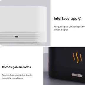 Umidificador de Ar Para Quarto Ultrassônico de Ambiente Portátil